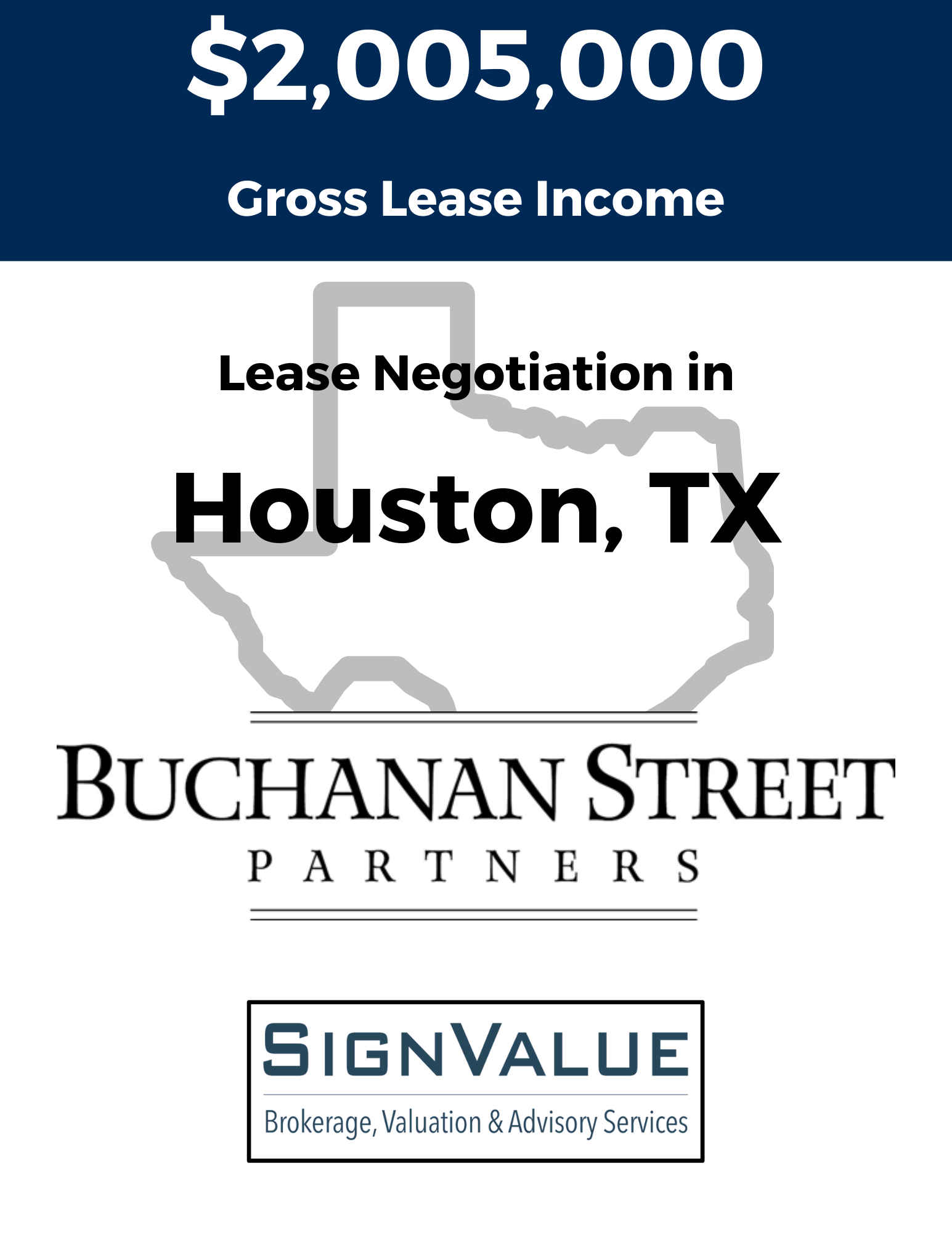 SignValue Lease Negotiation completed for Buchanan Street Partners