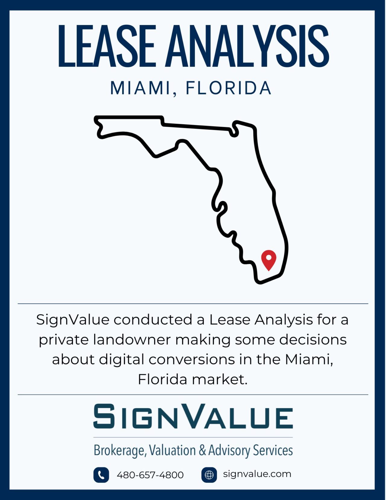 Lease Analysis – Miami